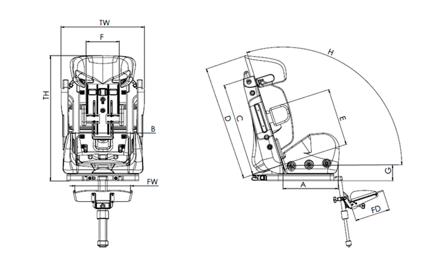 fotelik samochodowy wymiary
